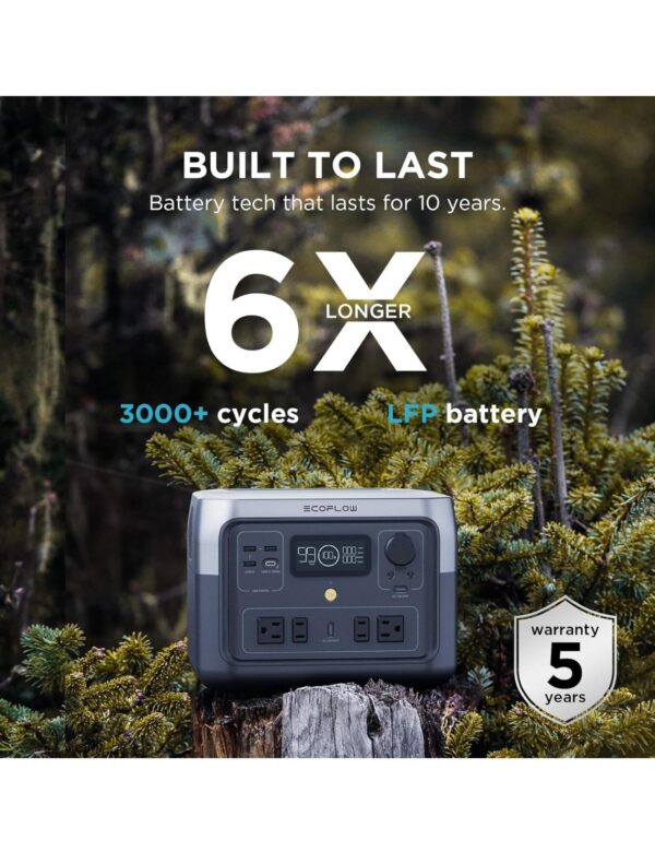 EF ECOFLOW Portable Power Station RIVER 2 Max 500, 499Wh LiFePO4 Battery/ 1 Hour Fast Charging, Up To 1000W Output Solar Generator (Solar Panel Optional) for Outdoor Camping/RVs/Home Use