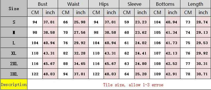 kf Sace7095e992645fcaf067f380dcc2879t