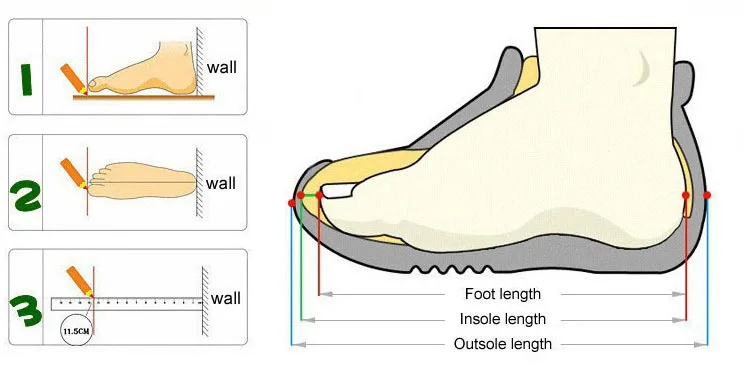 kf Sdea845784bdc45238c163fe9897ad7021