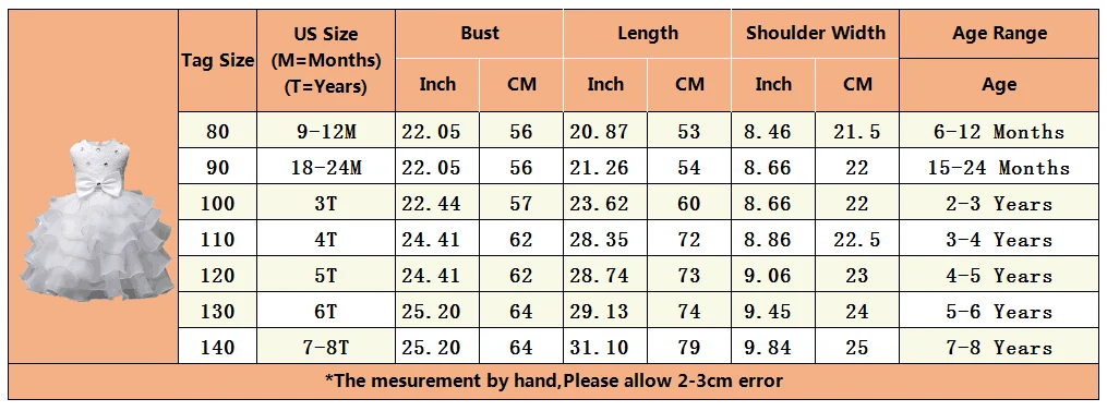 kf Sef48a067fe1942c08e9e22e787fdb3eek