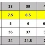 kf S74e465ba33a44594b7b289c4f6980fe3E