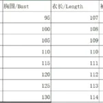 kf Sedeb0b0284fe44978de6693d1853aedff