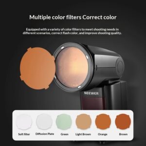 NEEWER CRM2 Magnetic Flashlight Light Attachment