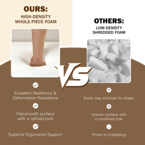 Modern Floor Sofa With 2 Pillows,Convertible Teddy Fabric Foam-Filled Sleeper Sofa Bed,15' Twin Size Folding Mattress For Living Room,Guest Bed,Playroom,no Assembly Required,Beige&White