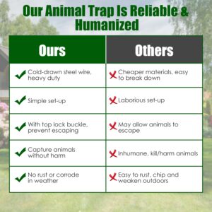 Live Animal Trap Cage 27x7.5x8in Folding Catch And Release Steel Humane Cat Trap For Racoons Stray Cats Rabbits Beavers Hedgehogs Chipmunk Small Animals
