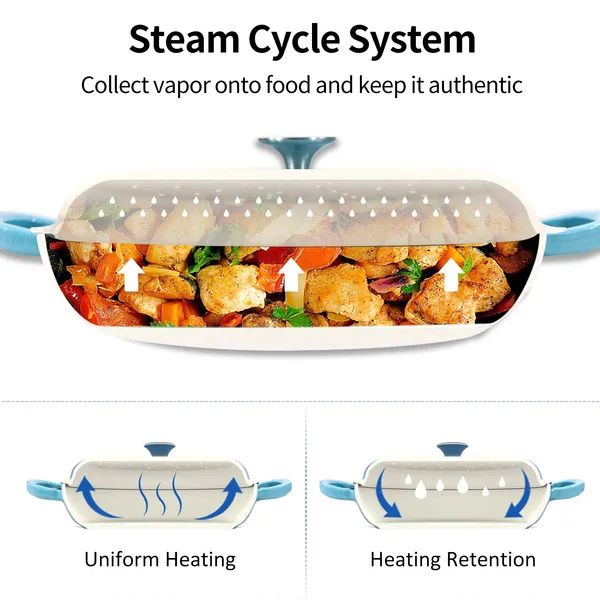COOKWIN Cast Iron Casserole Braiser 3.8 Quart Heavy Duty Casserole Skillet With Lid And Dual Handles Porcelain Enameled Surface Cookware Pot