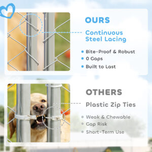 20′ x 7.5′ x 5′ Dog Kennel Outdoor for Large Dogs with Waterproof Roof, Silver