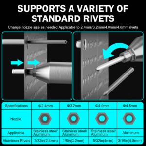 Cordless Rivet Gun For 18V-21V Batteries, Brushless Electric Riveter With Auto Forward Reverse, 4 Sizes Rivet Adapters, Includes Battery & Charger, Multi-Scene Application