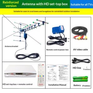 Free Digital TV Receiving Antenna