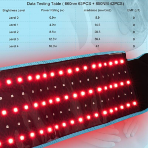 Infrared Red Light Therapy Waist Wrap Belt - Fat Reduction & Pain Alleviation Pad Building Supplies