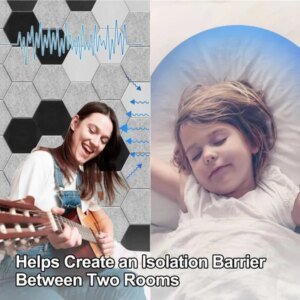6" Hexagon Sound Panels, 9mm Thick Acoustic Panels, Polyester Fiber Wall Tiles, 12-Pack For Home Studio/Office Noise Reduction