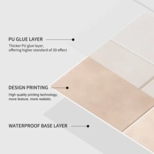 10pcs Self-adhesive Splash Wall Tiles, 10x10 Inch Self-adhesive Subway Tiles, High Quality Pink, Suitable For Kitchen And Bathroom Walasy DIY Home Decoration, Waterproof And Oil-proof, Easy To Clean