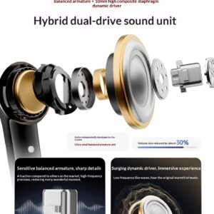 Hybrid Wireless ANC AI Translation Bluetooth Headphones