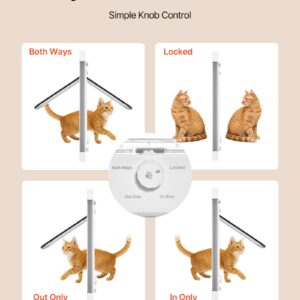 Cat Door For Window, Adjustable To Fit Window Width 35"-40", 4 Secure Lock Modes, Aluminum Frame And High-Transparency Glass, Magnetic Closure, Weatherproof Quick-Fit Pet Door For Cats, White