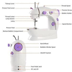 Electric Sewing Machine, Portable Multi-functional Household Desktop Mini Sewing Machine, UK