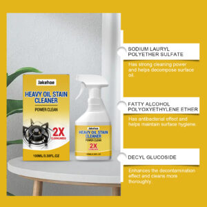 Kitchen Heavy-Grease Cleaning Spray