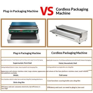 450 Supermarket Food Cling Film Packaging Machine Packing Machine