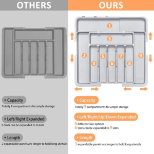Adjustable 6-9 Compartment Kitchen Drawer Organiser For Large Capacity, Perfect Utensil Drawer Organiser, Cutlery Tray