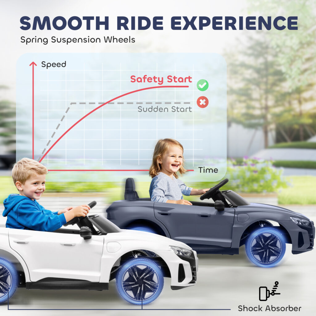 12V Licensed Audi RS E-tron GT Kids Ride on Car with Remote Control, Suspension, Horn, Music, Lights, Gray