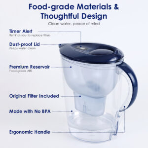Grade 5 Filtration Kettle Does Not Contain Bisphenol