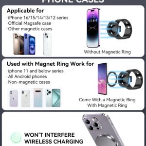 MagSafe Magnetic Phone Holder With Adjustable Silicone Strap, 4000Gs Strong Magnet Gym Shopping Cart Mount, 360 Rotation Stand For Phone & Universal Phones