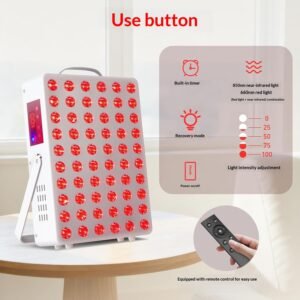 Home-use Beauty And Whitening Device Panel Light