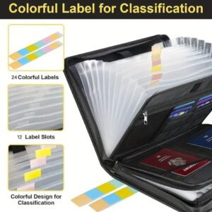 Support Pan European：Fireproof Document Bag Fireproof Briefcase Waterproof Money Safe