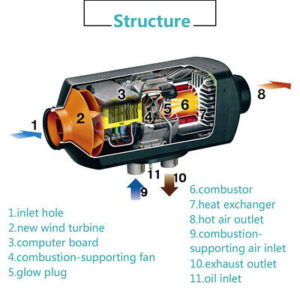 12V Heater 5KW Air Tank Remote Control LCD Thermostat Caravan Motorhome