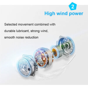 Air Cooler Fan Mini Portable Conditioner Humidifier Bedroom Desk USB 7LED Gift