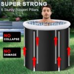 Man sits in a round hot tub with six vertical support pillars and red arrows indicating stability; captions read No Collapse and No Damage in the image.