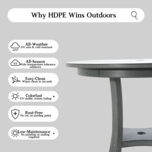 3-Piece Outdoor Dining Set - HDPE Round Patio Table And 2 Armless Chairs, Heavy-Duty And All-Weather, Great For Balcony Or Lawn