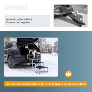 Foldable Dog Ramp For Cars, SUVs, Trucks, Portable Pet Dog Stairs For Large Dogs With Non-Slip Surface & Reinforced Design, Lightweight Yet Sturdy Supports Up To 250lbs