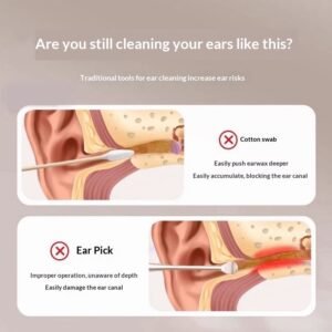 Intelligent Electric Automatic Ear Wash