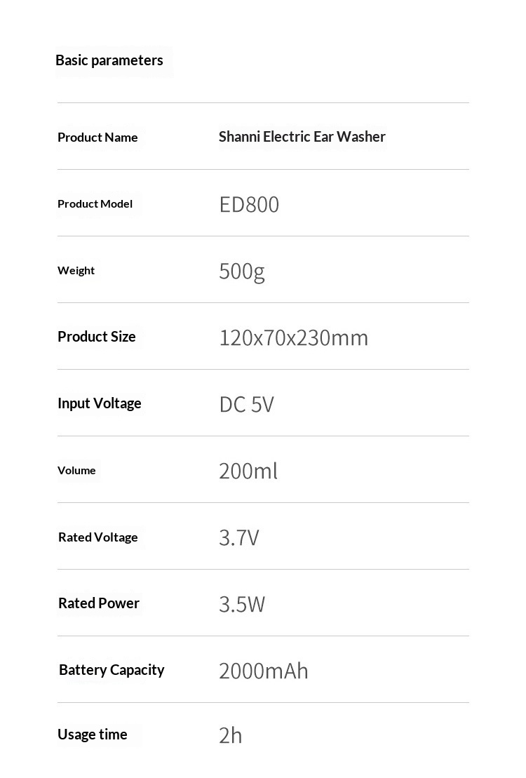 Electric Ear Cleaner White Suitable For All Skin Types