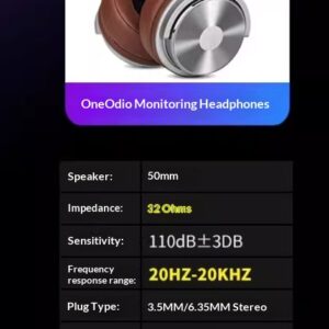 Electric Piano, Electronic Keyboard, Headphones, Over-ear Guitar