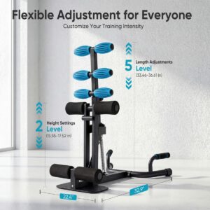 Deep Squat Machine For Home Gym, All-in-One Equipment, Adjustable For Glutes & Legs, Easy Assembly, 32.9×22.4×36.6 In, 300 Lbs, Red & Blue