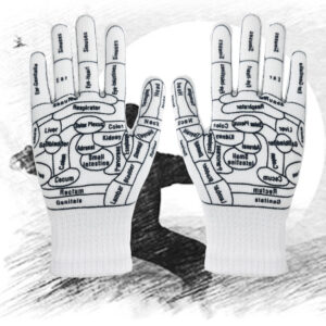 Acupoint Gloves For Acupoint Massage Amazon Bestseller