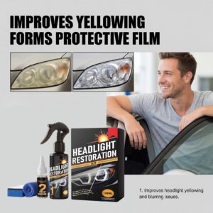 Headlight Care Set