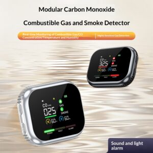 Electrochemical Sensor For Carbon Monoxide Detectors