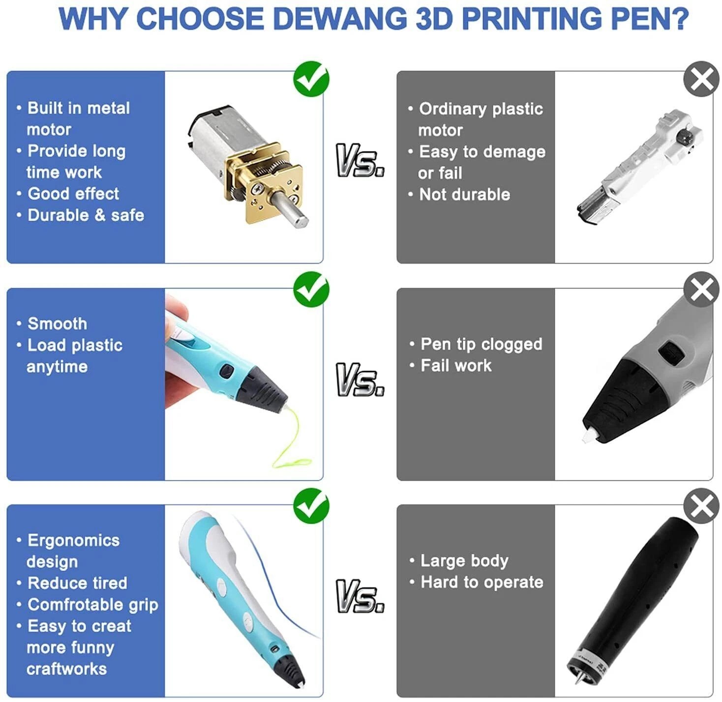 12 Colours PLA 3D Printing Pen Set Doodle Printer Drawing Filament Gift For Kids - Image 2