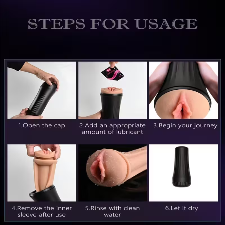 Sex Toys For Man Realistic Massager Adjustable Massage Intensity, Ergonomic Design, Easy Cleaning – Male Masturbators