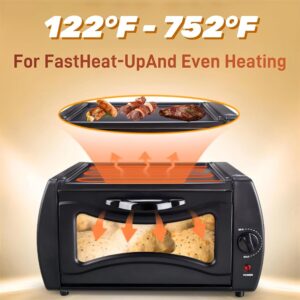 2100W Mini Oven Chapati Roti Lahmacun Manakish Pizza Naan Bread Maker UK