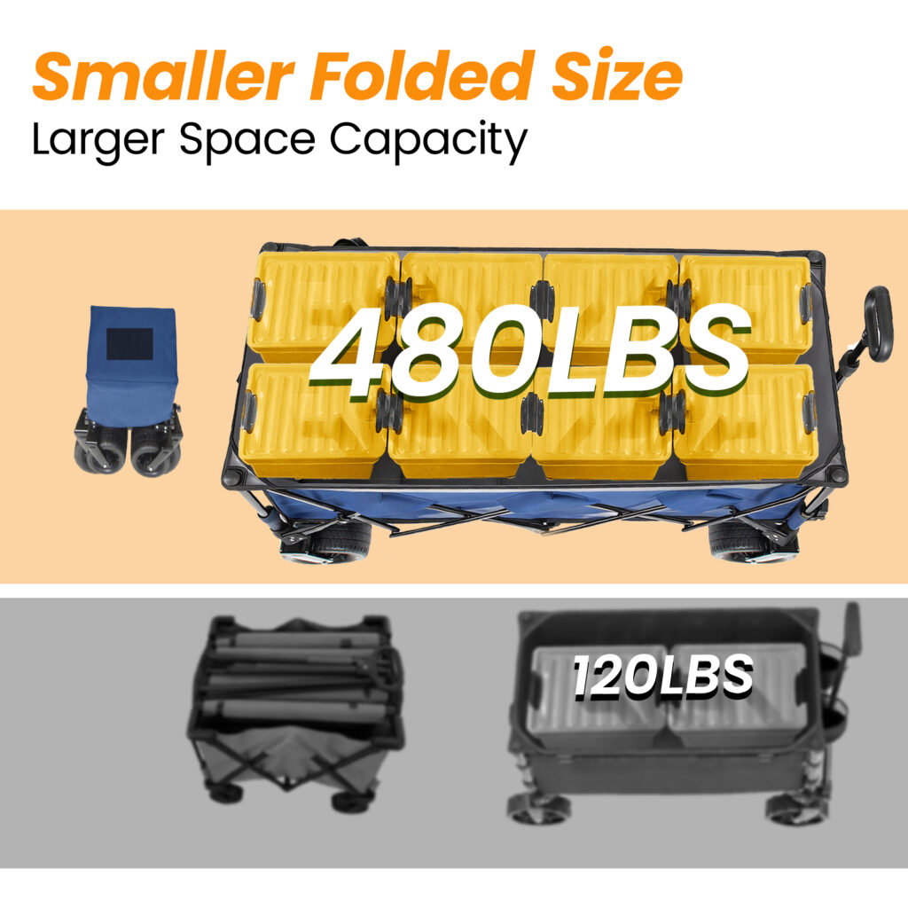 51- Inch Extended Heavy- Duty Foldable Utility Wagon 480lbs Patented Ultra- Stable Frame 1-6 Space- Saving Fold Portable And Collapsible For Beach Sports And Garden Use Dark Blue- Gray