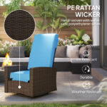 Outdoor Wicker Swivel Recliner Chair, Lifting Footrest, 360Rotating Basic, Water-resistant Cushions, Sky Blue