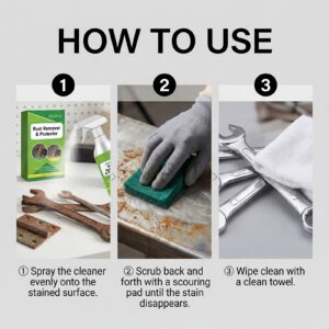 Rust Remover And Protective Agent