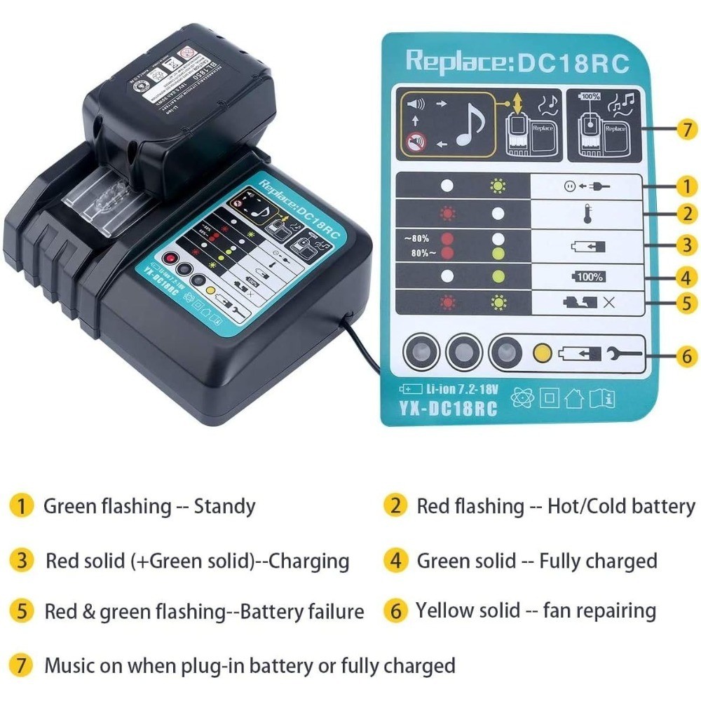 Support Pan European:Charger DC18RC For Makita Fast Charger 18V Li-Ion 14.4-18V Battery Brand New - Image 5