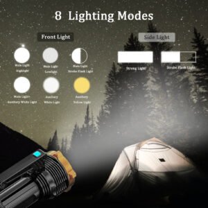 Most Powerful 1200000lm LED Flashlight Super Bright Torch Lamp USB Rechargeable