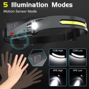 99000000LM Powerful Headlamp LED Head Torch USB Rechargeable Headlight Head Lamp