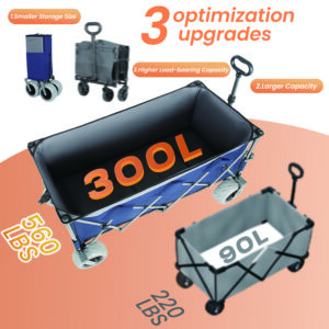 52- Inch Extended Heavy- Duty Foldable Utility Wagon 560lbs Patented Ultra- Stable Frame 1-6 Space- Saving Fold Portable And Collapsible For Beach Sports And Garden Use Dark Blue Gray