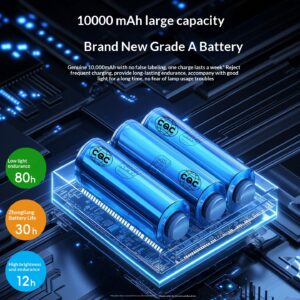 Aluminum Alloy Plug-in And USB Rechargeable Ultra-Long Battery Life Desk Lamp